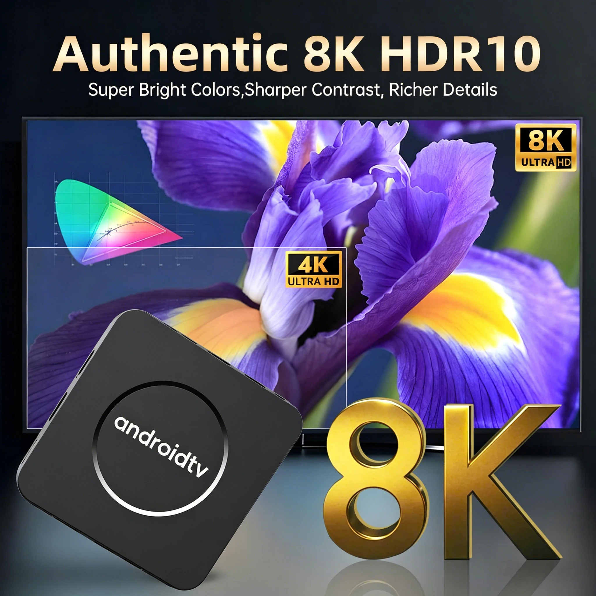 กล่องทีวีแอนดรอยด์ 16 รุ่น Q10 - Home Cinema Google บทวิจารณ์และราคา