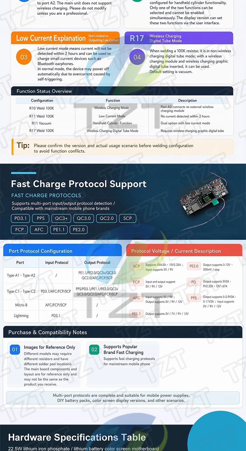 TZT QC4.0 QC3.0 LED Dual USB 5V 4,5A 22,5W Micro/Typ-C USB Mobile Power Bank 18650 Lademodul Temperaturschutz – Detail 10