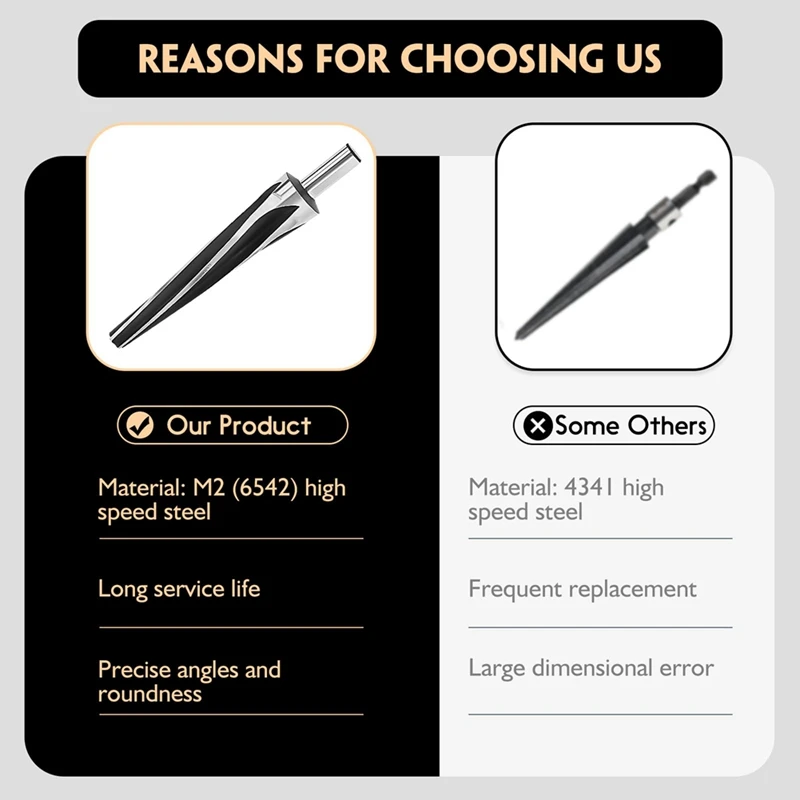 เครื่องคว้านรูกลมแบบเรียวร่วม7องศาเครื่องคว้านรูบอลทรงเรียวเครื่องมือความเร็วสูงทำจากเหล็กทรงเรียว