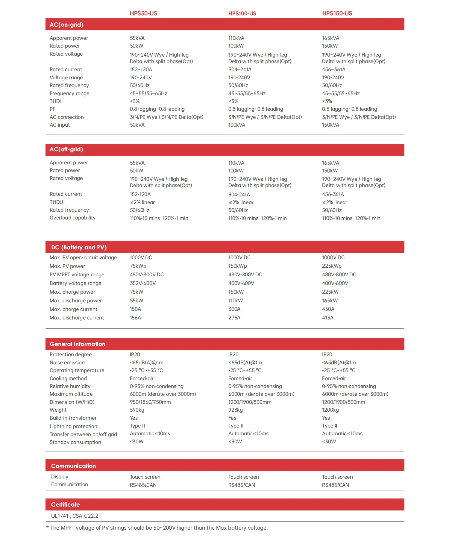ATESS US-Version HPS50-US HPS100-US HPS150-US PV-Wechselrichter 50 kW 100 kW 150 kW All-in-One-Hybrid-Solarwechselrichter
