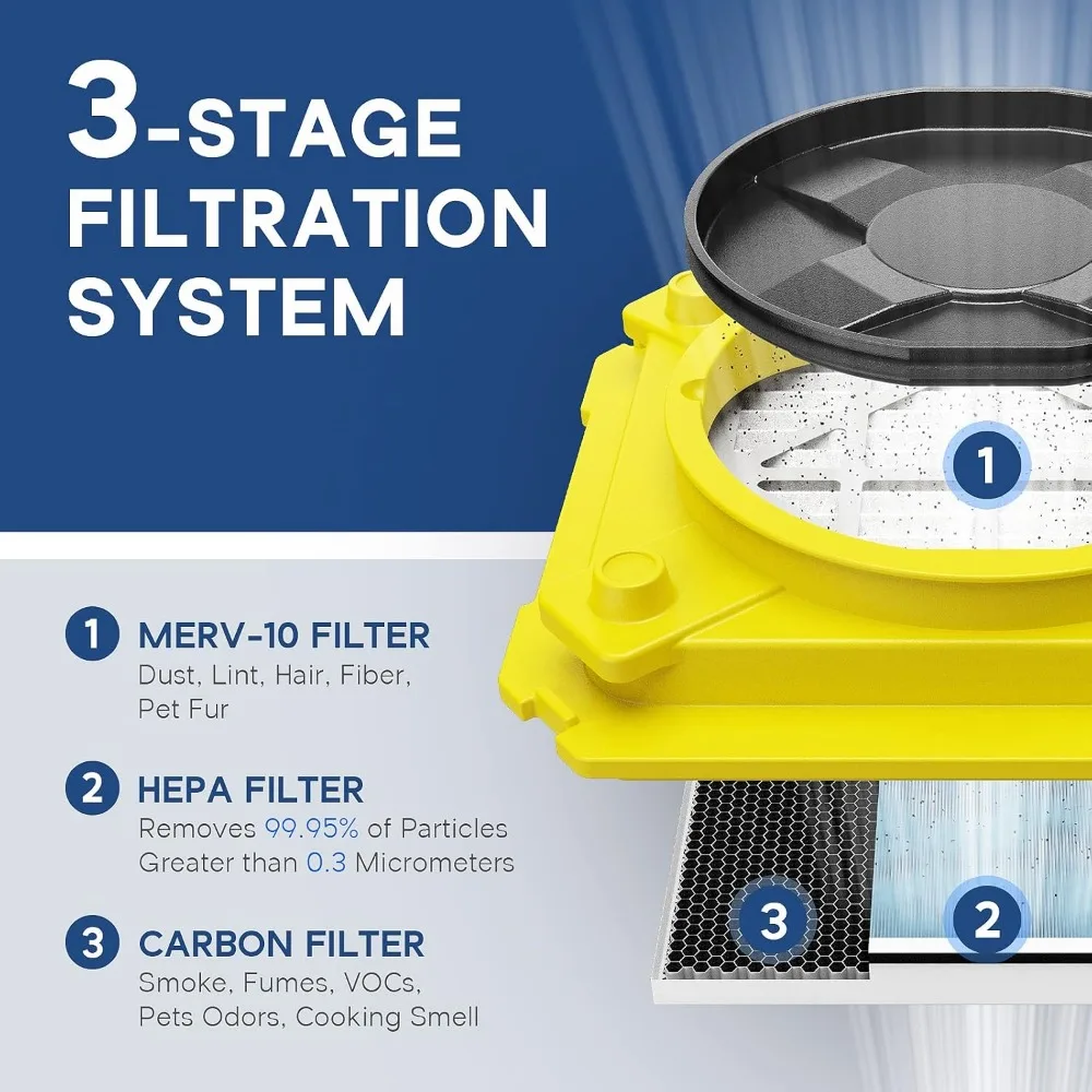 Air Scrubber with 3 Stage Filtration, Stackable Negative Air Machine for Industrial and Commercial Use, Heavy Duty Air Cleaner