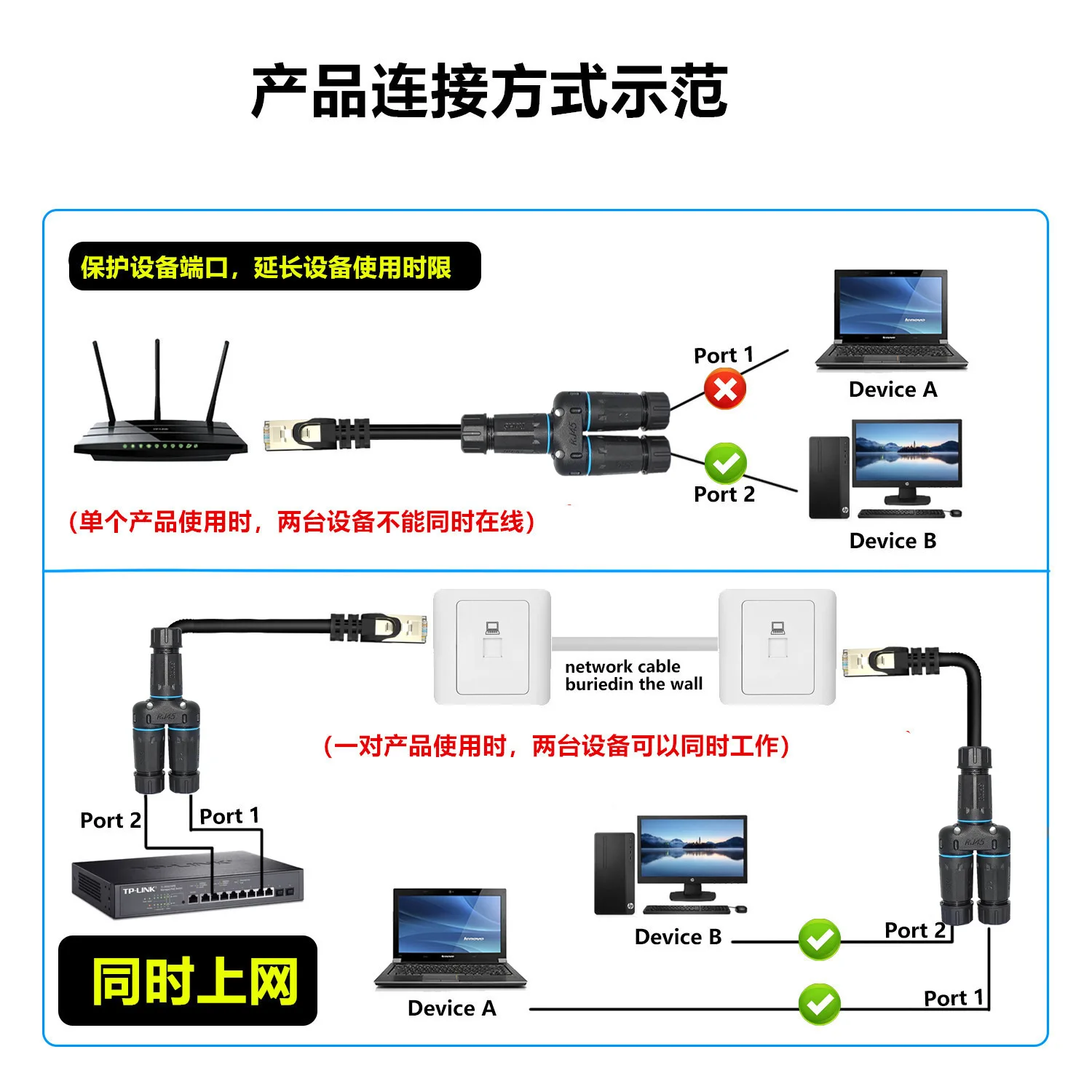 1/2 3-way IP68 مقاوم للماء RJ45 8P8C CAT6 جيجابت إيثرنت كابل موصل 1 في 2 خارج الخائن
