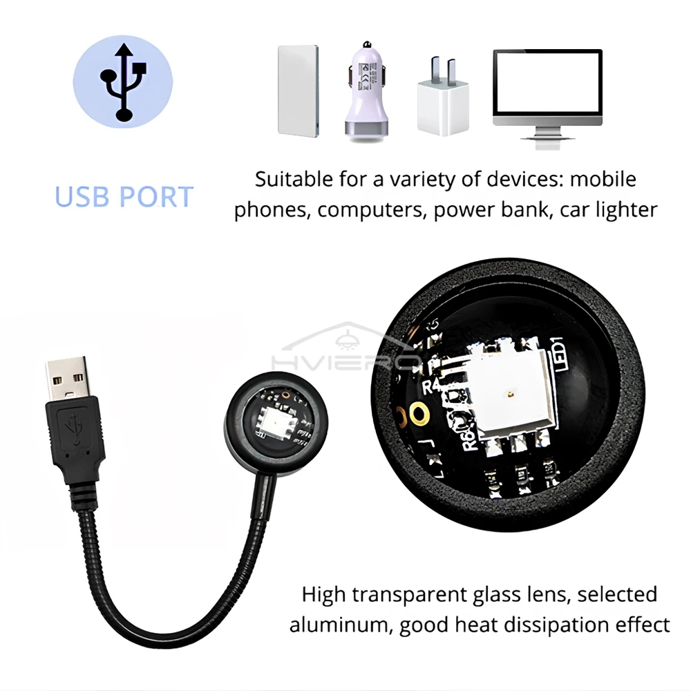 USB Sunset LED โคมไฟที่มีสีสันไฟตกแต่งห้องตกแต่งบ้านหลอดไฟอารมณ์ยืดหยุ่นการถ่ายภาพ STAGE Effect ครอบครัว