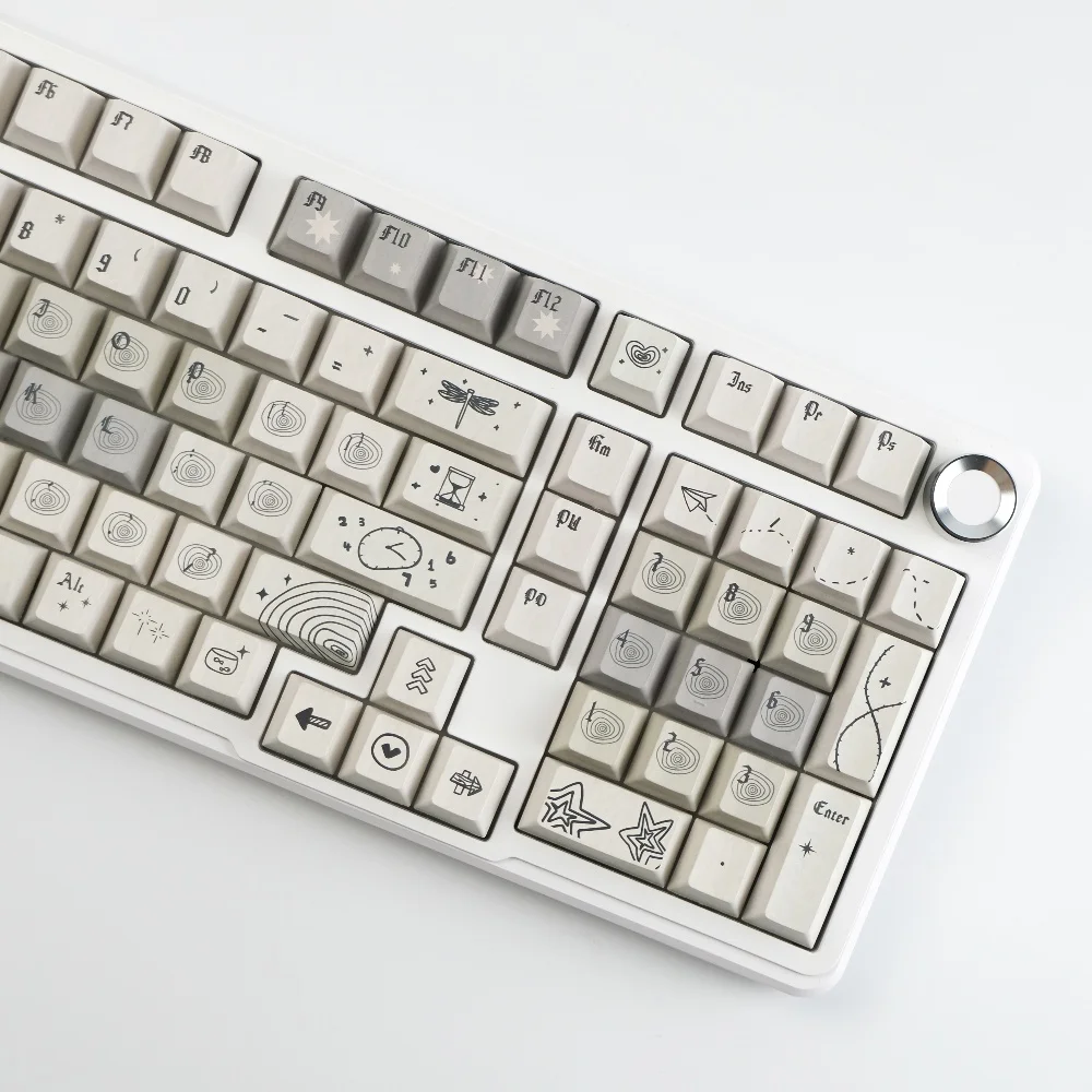 143 Keys Growth Ring Keycap PBT Material Cherry Profile DYE Subbed ISO Enter ANSI Layout For Mx Switches Mechanical Keyboard