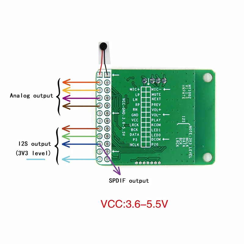 QCC3031 Low Power Audio B.T V5.0 Module APTHD Lossless Compression SPDIF Analog I2S