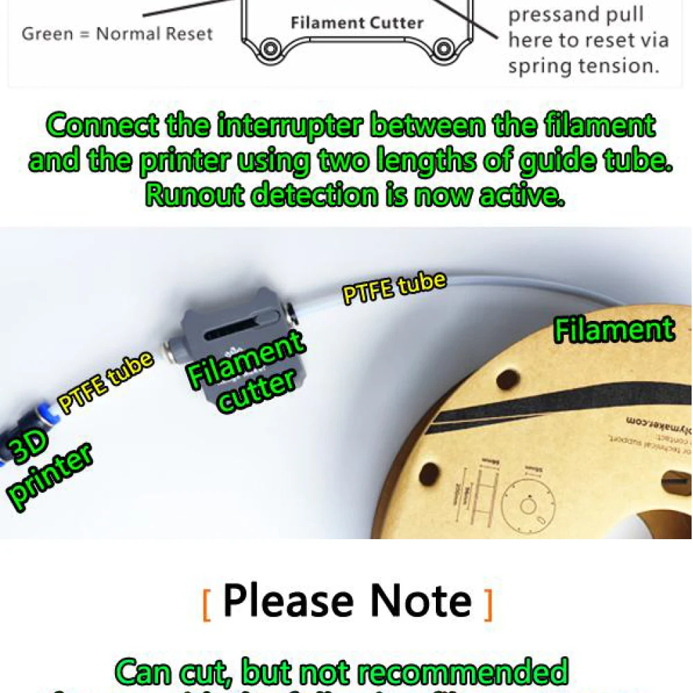 Anti-Jam-Filamentschneider Hochwertiges Filament-Kit für Bambulab Anycubic Flashforge 3D-Drucker DIY Voron Vermeidet Leerdruck – Detail 10