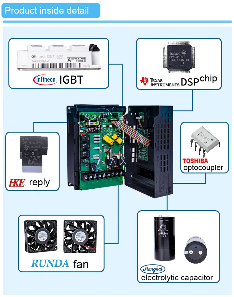 7.5kw 11kw Vfd Variable Freque - đánh giá và giá Variable Frequency Drive 3 Phase 380V