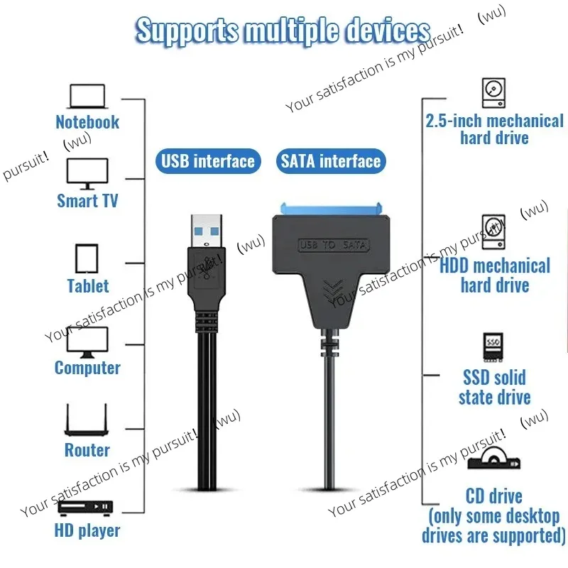 ZOCI-USB 3.0 To Sata Cable For 2.5 Inch External HDD SSD Hard Drive Adapter SATA To USB Hard Disk Adapter Cable