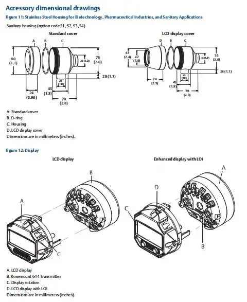 Original integrated temperature transmitter, rail type explosion-proof temperature transmitter 644HAKJ5