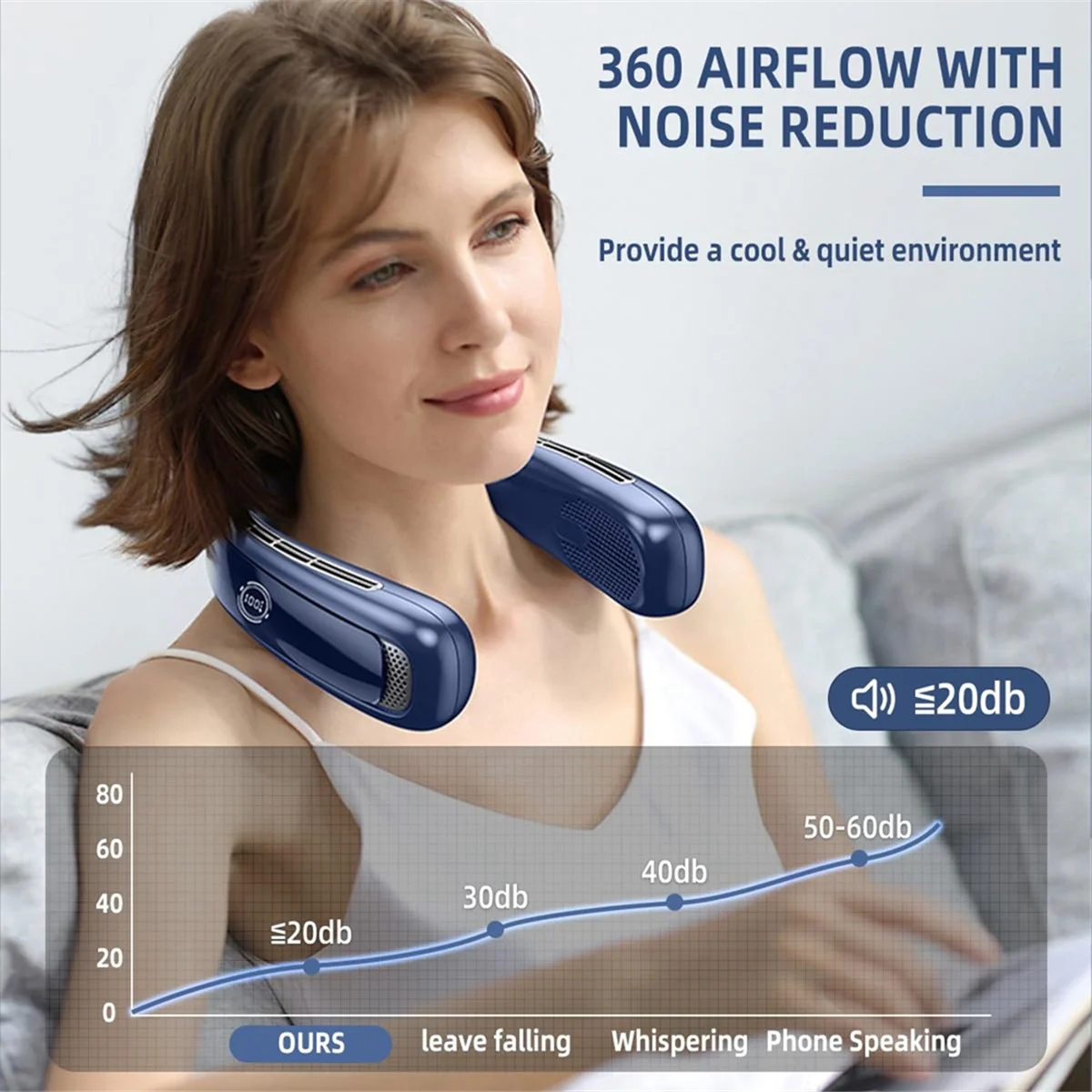 Ventilador de cuello portátil recargable para hombres y mujeres, aire acondicionado Personal ligero y sin aspas de 5 velocidades, 5200mAh