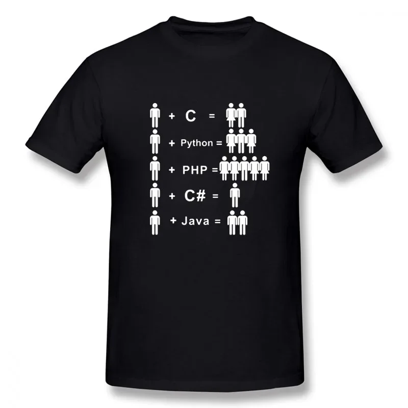 2024 NEW Funny C Java Python Programmer Developer T Shirt Tops Mans Short Sleeve Men Computer T-shirt Boyfriend Casual Tshirt