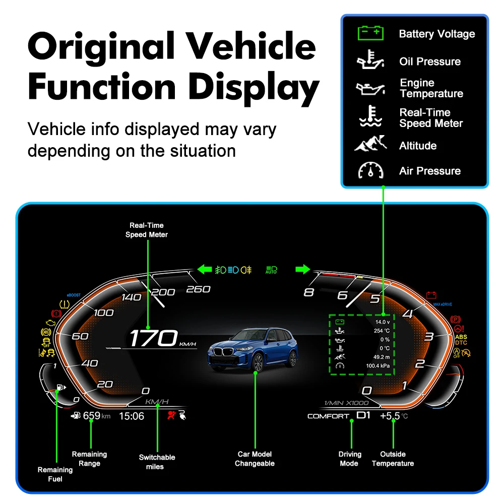 12.3 ''Digital Dashboard For BMW X5 E70 X6 E71 F15 F16 CCC CIC Digital Instrument Cluster Virtual Cockpit