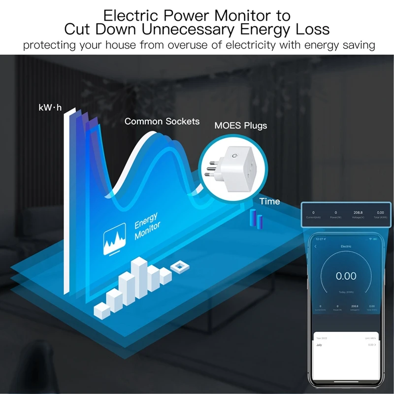 Imagem -03 - Tuya Wifi Plug Inteligente Plug Italiano Controle de Voz Monitor de Energia Tomada Temporizadora para Alexa Google Home Vida Inteligente 16a