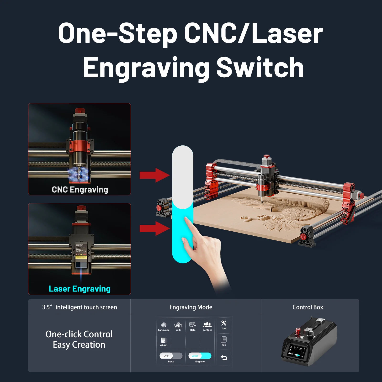 

Twotrees TTC-H80 3-Axis/4-Axis CNC Router Milling Cutting Machine 500W High Precision With Emergency Stop For Wood Acrylic Metal