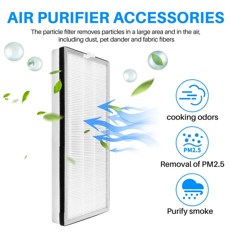 

Сменный фильтр для очистителей воздуха Medify Air MA-40 MA-40A и MA-40B с 3-ступенчатым HEPA-фильтром H13, по сравнению с деталью ME-40