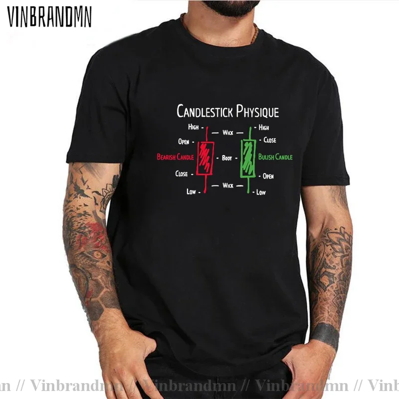 Vinbrandmn Forex Stock Trader Market Analyst Tshirt Share Day Trade Of The Dip Candlestick T-shirts Candlestick Physique T Shirt