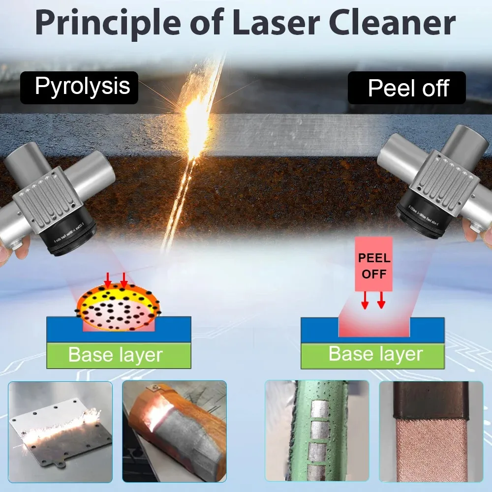 200W JPT Pulse Laser Cleaner Industrial Mold Rust Removal Cleaning Oil Paint Metal Rubber for Furniture Double Lens