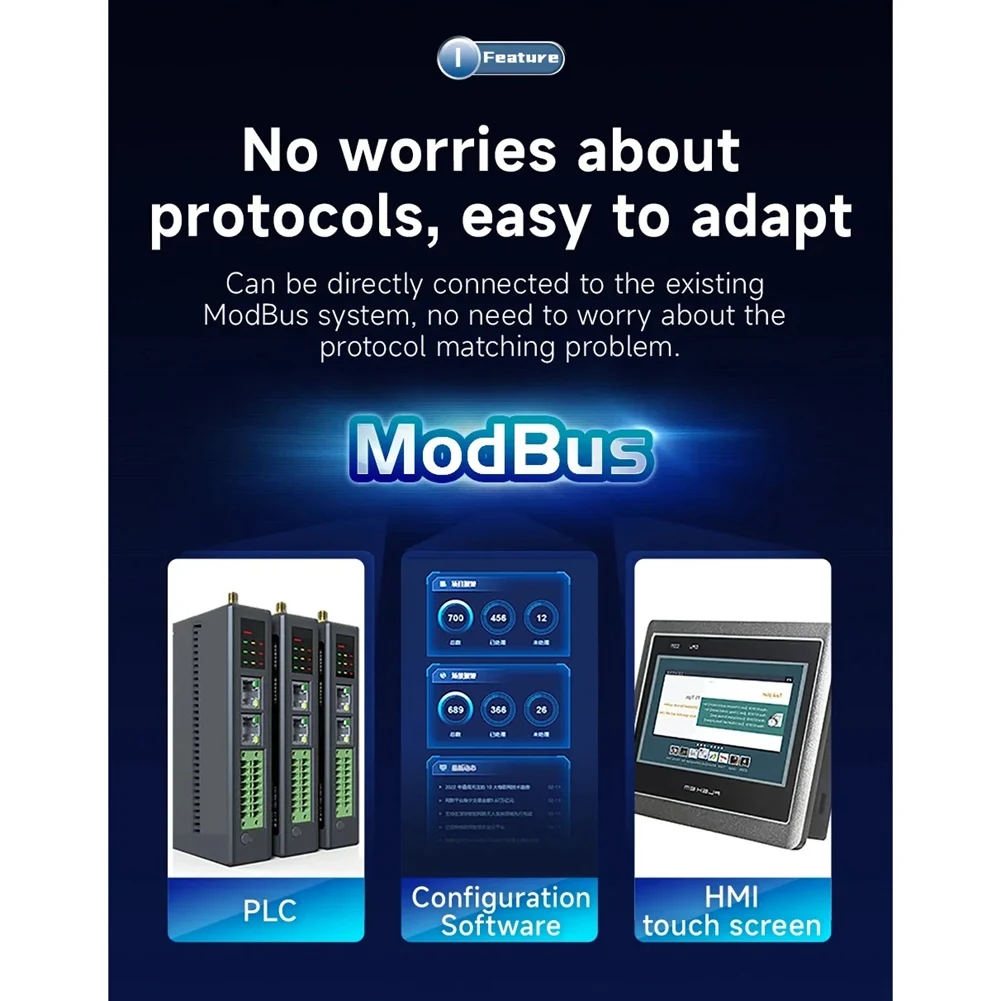 M85K 6 Way Temperature Acquisition Module Type K Modbus Thermocouple Input RS485 Ethernet Gateway Watchdog DNS Industrial