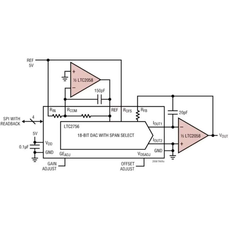 LTC2058IMSE LTC2058HMSE LTC2058 - 36V, Low Noise Zero-Drift Operational Amplifier