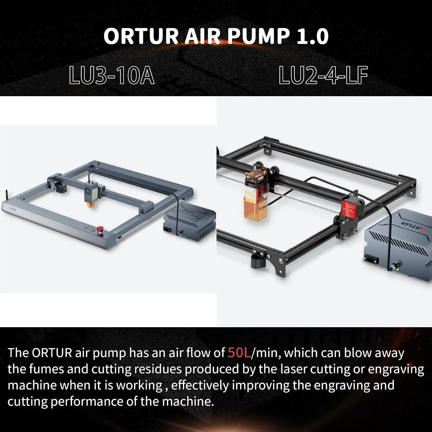 Ortur OAP1.0 50L Air Pump for Laser Engraver Desktop CNC Laser Engraving Machine Accessories Air Assist Compressor for Cleaner C