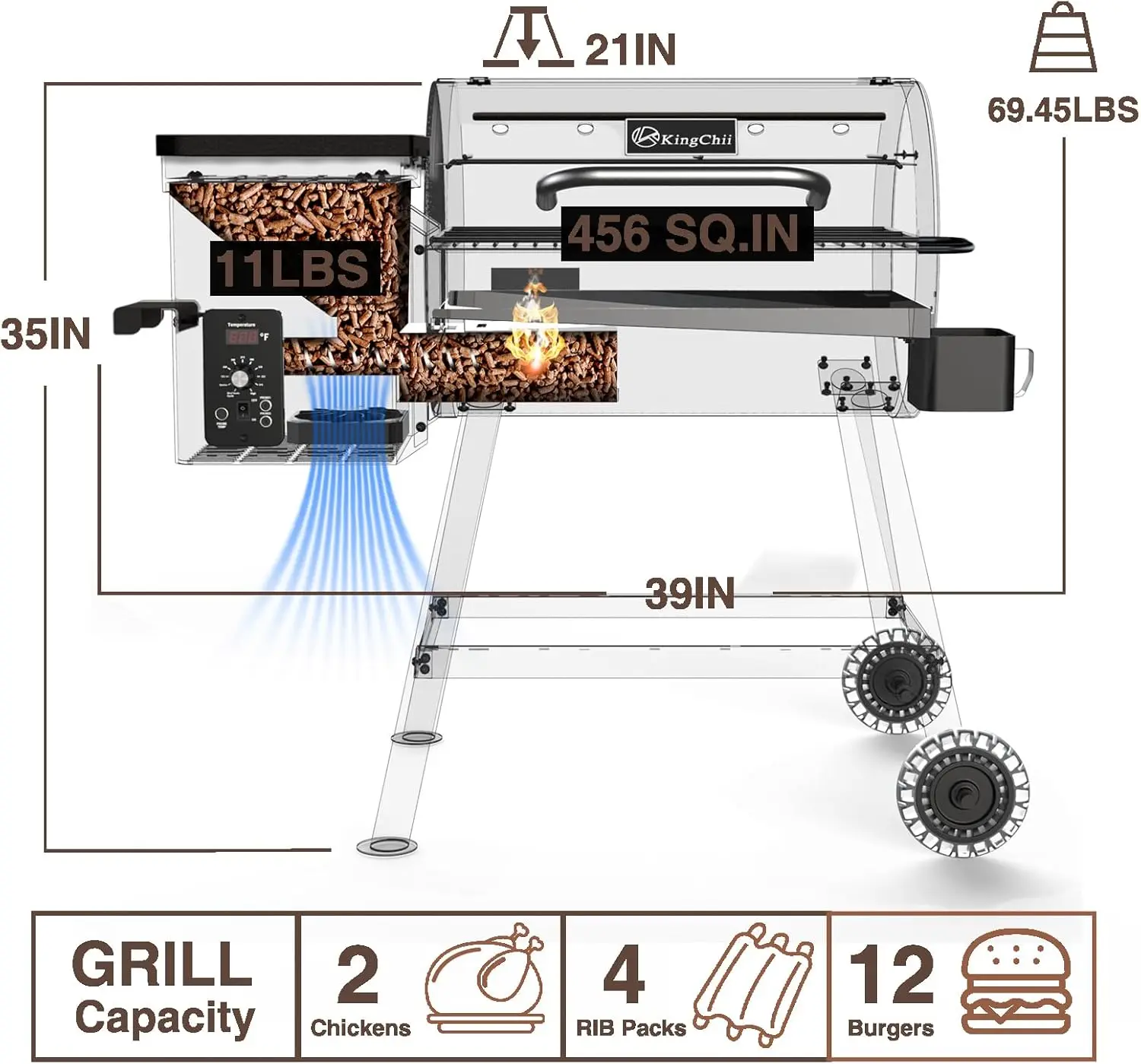 Electric Wood Pellet Grill & Smoker, 456 SQ.IN Grill Capacity, with PID Temperature Control  for Backyard Camping Bake