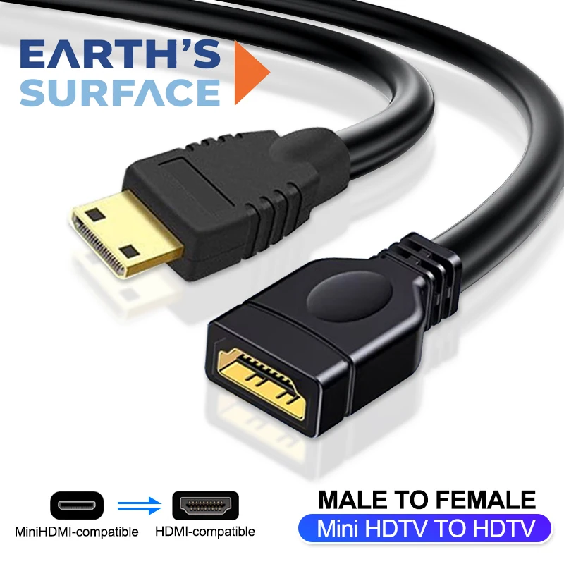 Mini Hdmi-Compatibl…