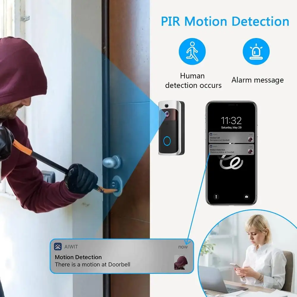 Caméra de sonnette vidéo sans fil WiFi, détection humaine PIR, stockage en nuage, interphone de porte extérieur, protection de sécurité à domicile intelligent