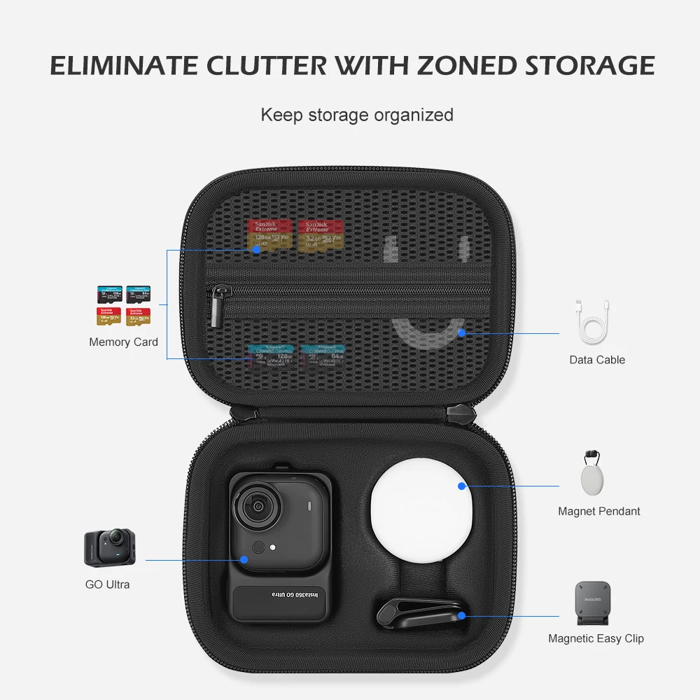For Insta360 GO Ultra Standard Bundle Action Camera Storage Organizer Portable Handheld Protective Bag Travel Carrying Case