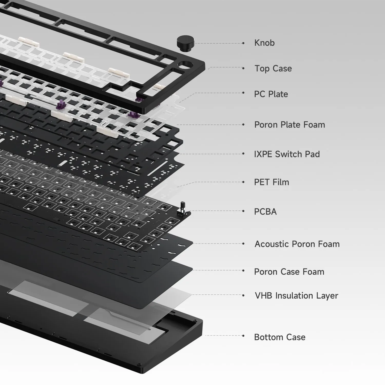 AKKO MonsGeek M1 V3 DIY Kit Mechanical Gaming Keyboard Barebone Kit VIA/QMK 75% 3/5 Pin Hot Swap RGB Gasket Mount Aluminum Case