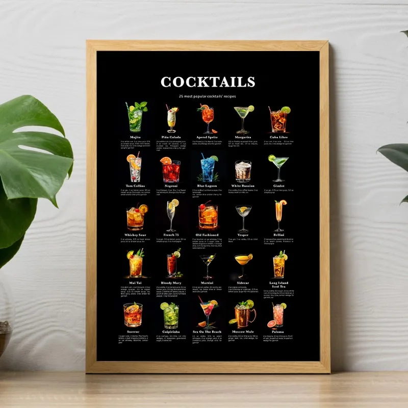 Bar Cocktails Art Prints Coffee Dessert Food Chart Posters Cocktail Prints Bar Wall Art Poster Drinks Prints for Home Decor