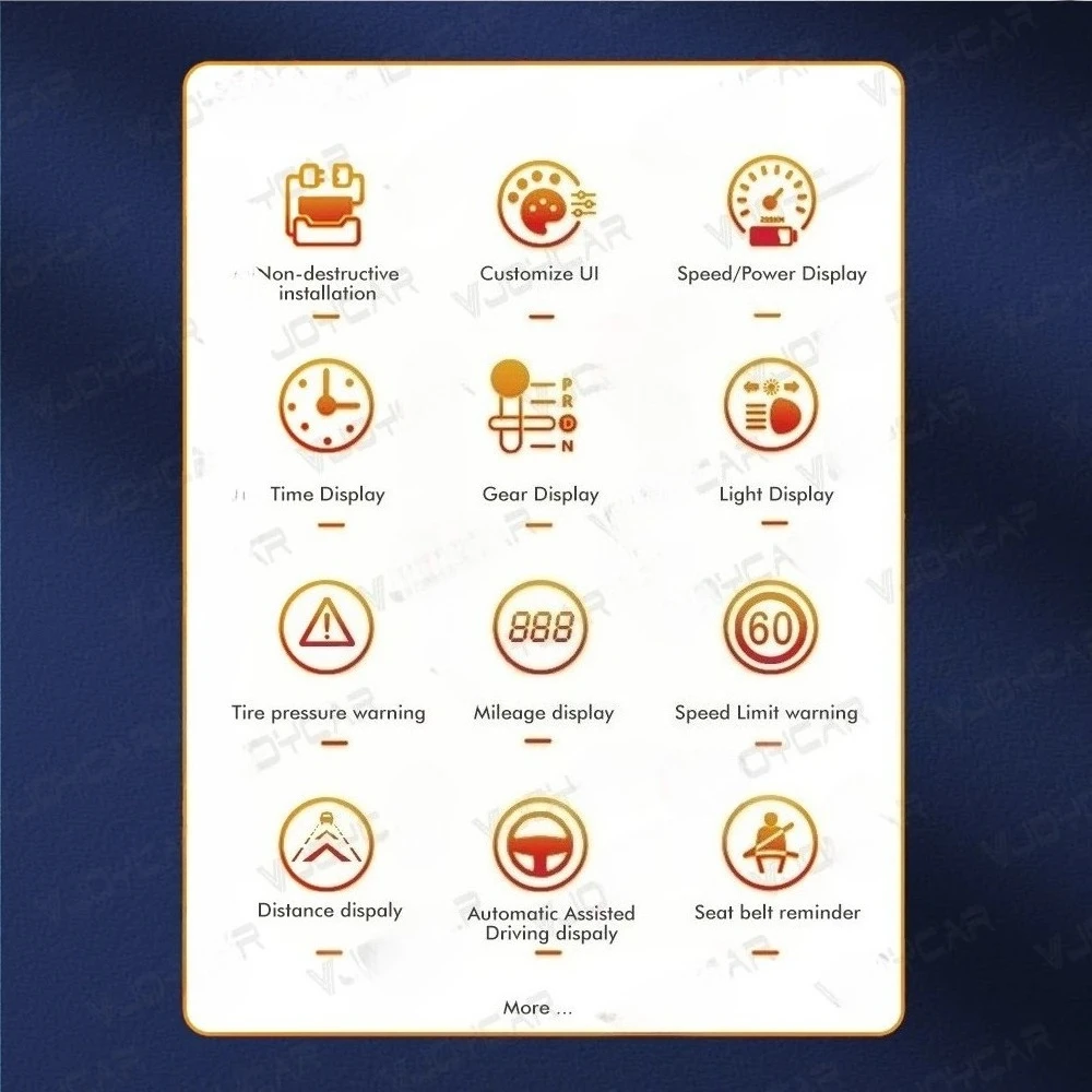 VJOY CAR 3.6'' HD IPS LCD Screen Colorful UI Modern Beautiful Design Mini Dashboard HUD Speedometer Y9 for Tesla Model 3 Model Y