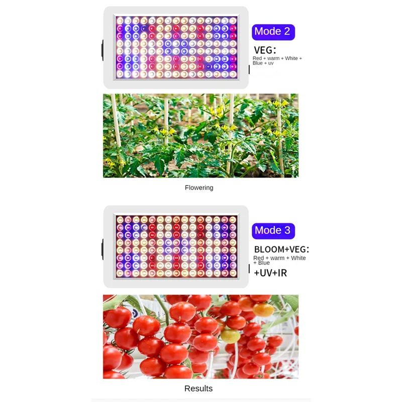 الولايات المتحدة التوصيل ، 240LED تنمو أضواء النبات الطيف الكامل الدفيئة تزايد مصباح للنباتات الداخلية الخضار المائية Phytolamp دائم