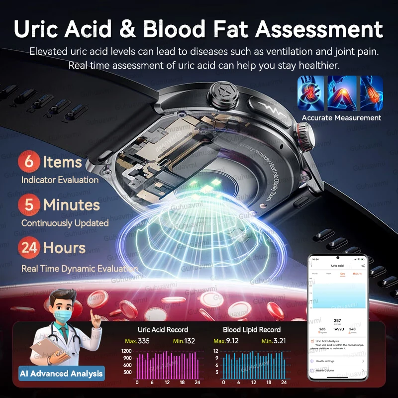 Air Bag Smart Watch… - image