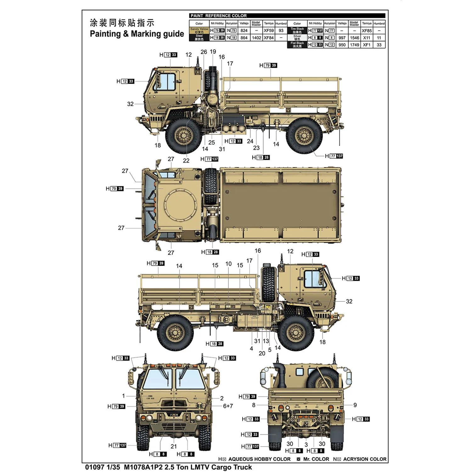 

Trumpeter 1:35 01097 M1078A1P2 Military Truck Model Static Plastic DIY Vehicle Unassembled Unpainted Kit DIY Gift for Adults