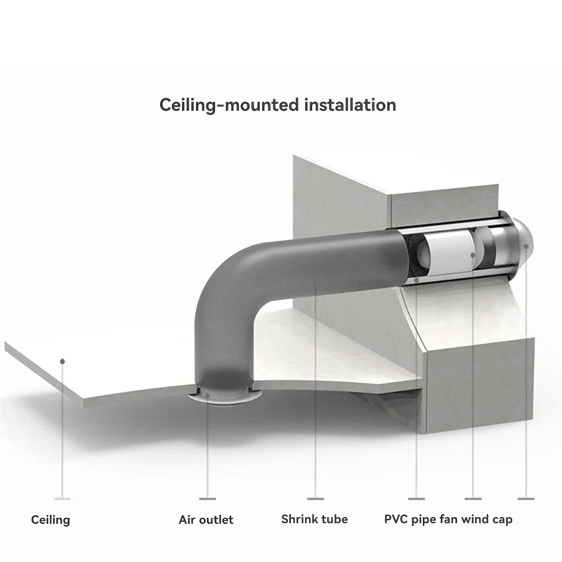 PHFU-4-Inch Inline Exhaust Fan PVC Pipe Pressurized Fan For Home And Office Use For Indoor Ventilation And Fresh Air