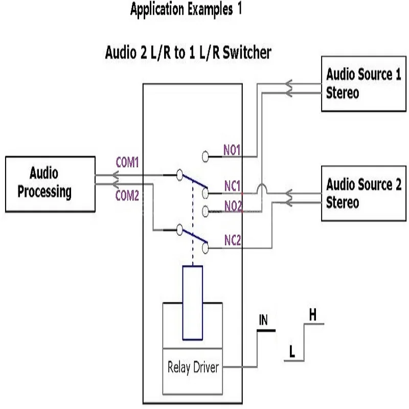 4 stuks Super Mini DC 12 V DPDT Relais Board Module HK19F Voor Stereo Video PLC Motor van de PCB Board
