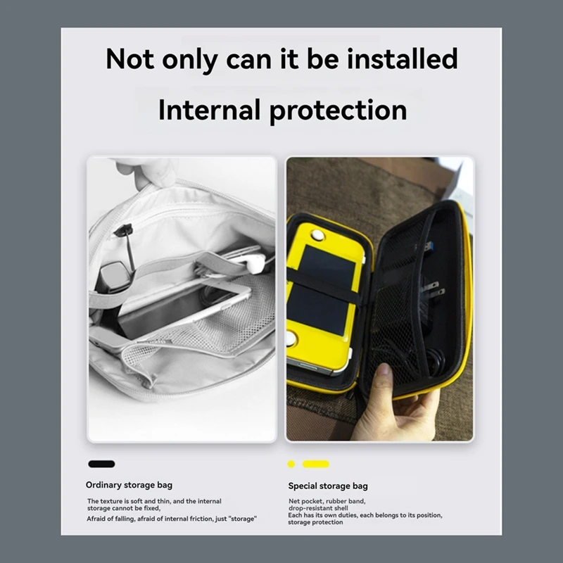 For Anbernic RG505 Case Handheld Game Player Carrying Bag Game Player Accessories Portable Storage Bag