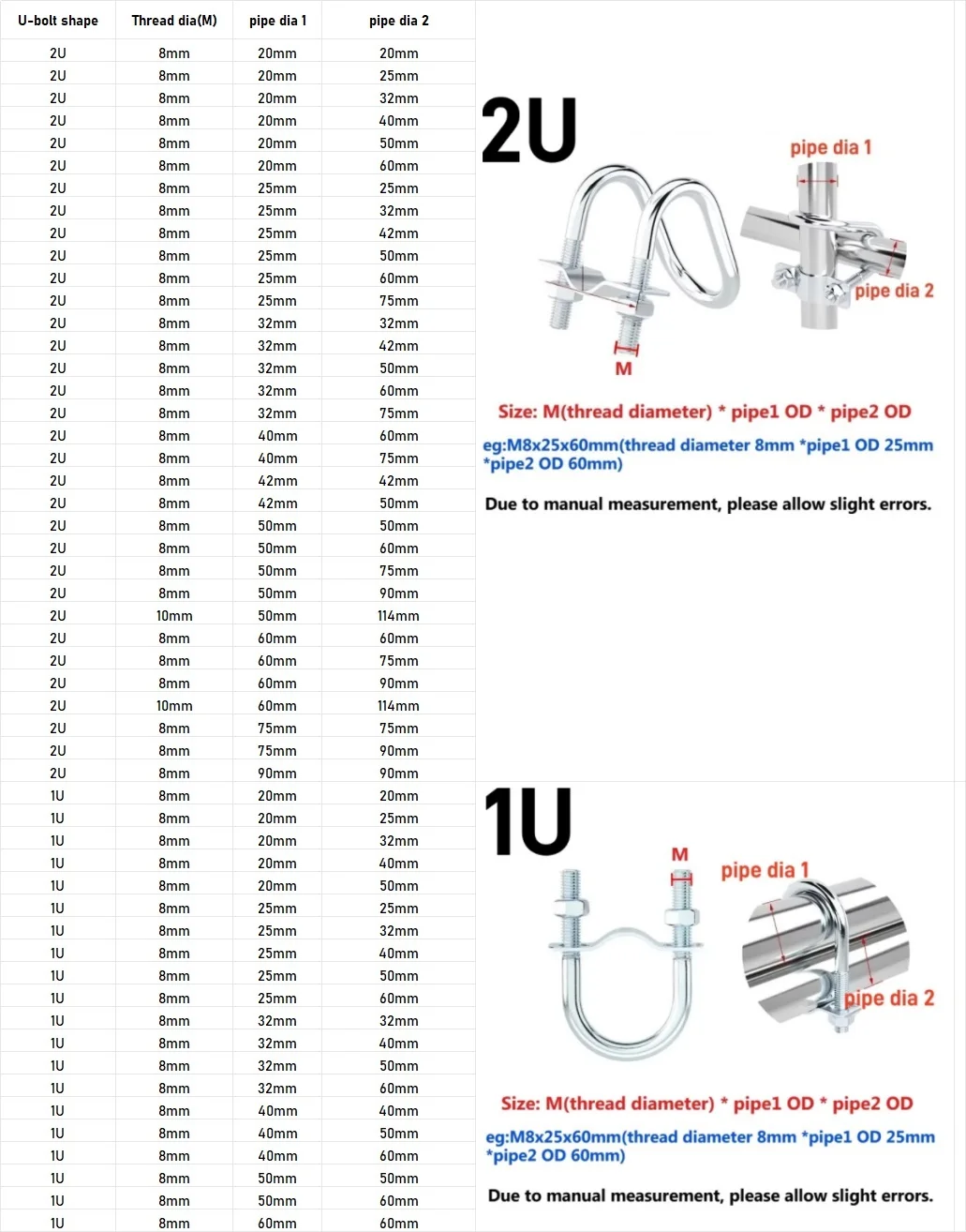M8 M10 Galvanized Gardening Accesorries Cross Pipe Clamp U-shaped Cross Tube Clamp Bolt Steel Connector Scaffolding Fixing