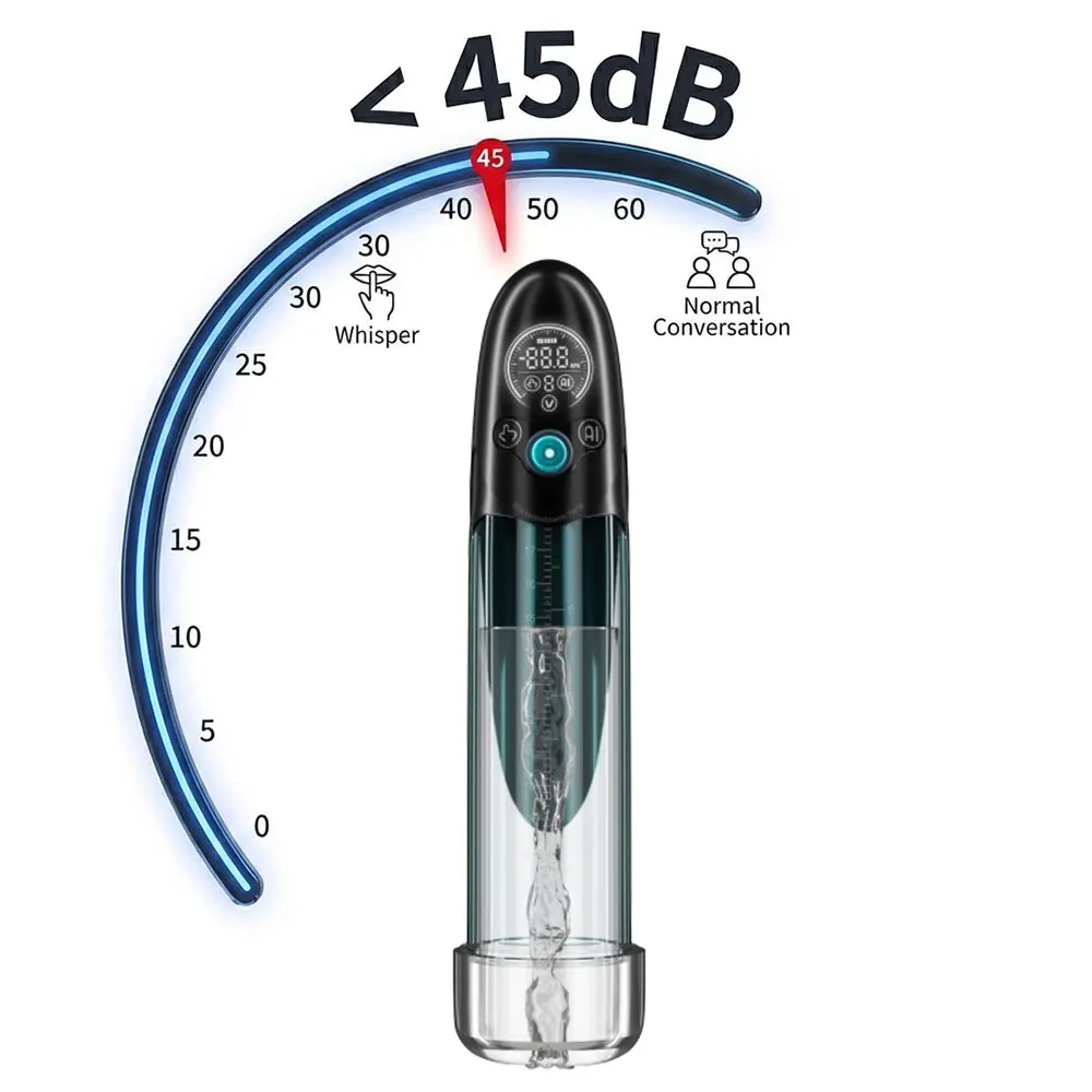 Waterproof Medical Vacuum Pumps for Male Size Enhancement, Masturbation, Delay Training Enhance Size and Performance in the Bath - Image 2