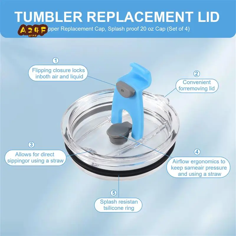 

A24F-4 Pack 20 Oz Tumbler Replacement Lid,Spill Proof,Tumbler Lids For Yeti,Rambler,Ozark Trail, Straw Friendly (Double Hole)