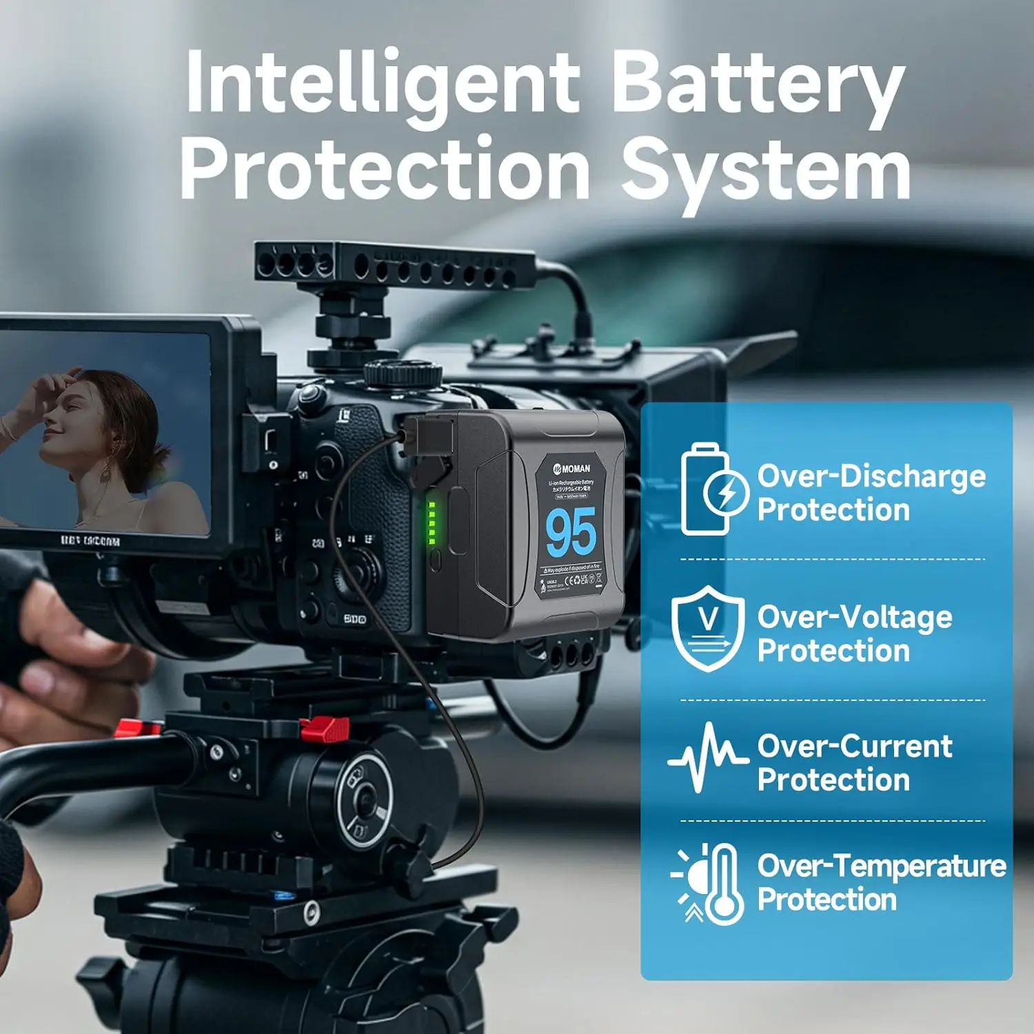Moman Power 95 Small V-Lock Battery 95 Wh 6450 mAh 14.8 V with 2 X D-TAP/USB-A/BP Output, Small Portable for Sony Canon Camera
