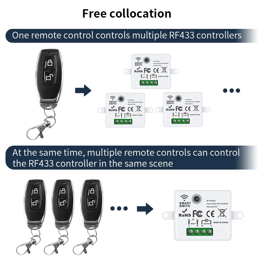 Wireless RF433MHz Light Switch Remote Control 100-240V 10A Relay Receiver On Off Key Transmitter Switch LED Lighting DIY Control