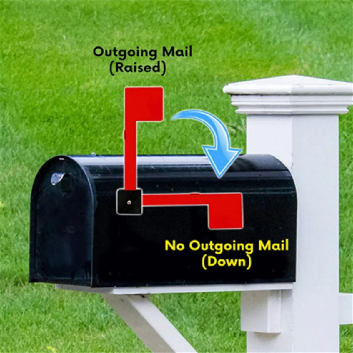 New arrival  Mailbox Flag Replacement Kit, Red Plastic Mailbox Flag, Required, Fits Wall and Post Mount Mailboxes
