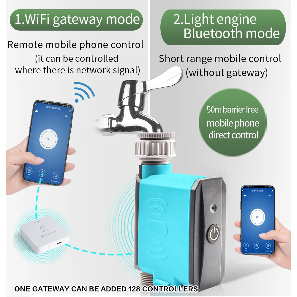 Tuya Smart Drip Irrigation System Bluetooth WiFi Watering Timer Smart Garden Automatic Irrigator of Plants Works with Gateway