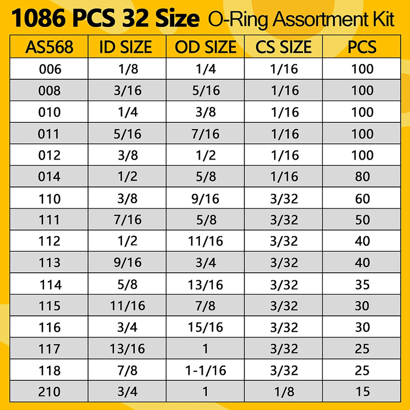 32 Sizes 1086 Pcs SAE O Ring Kit for Hydraulic Car Mechanical Assorted AS568 Standard Buna-N Orings Set Fits Home Faucet Plumbin