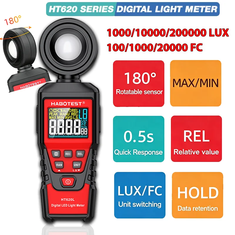 HT620/HT620L Digital Illuminance Meter Handheld Light Meter 180° with Rotatable Light Sensor Range Up To 200,000 Lux Luxmeter