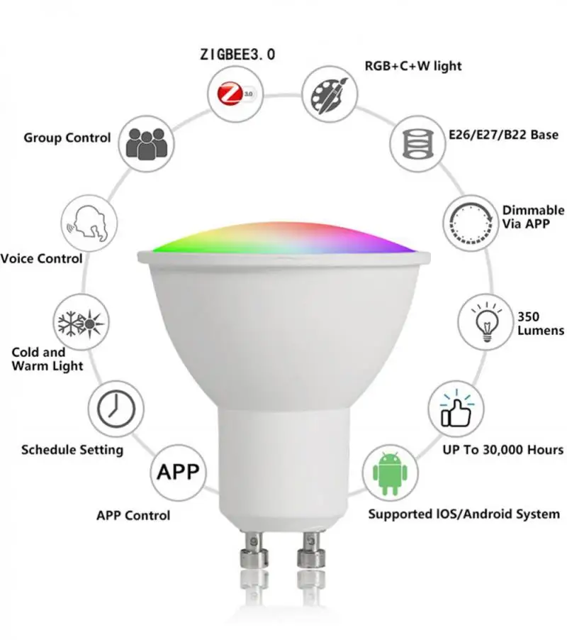 GU10/MR16 Zigbee Smart LED Kerst DJ Licht RGB CW Publiek 12V Dimbaar EWelink Controle Werk Via Alexa Google Home Smartthing