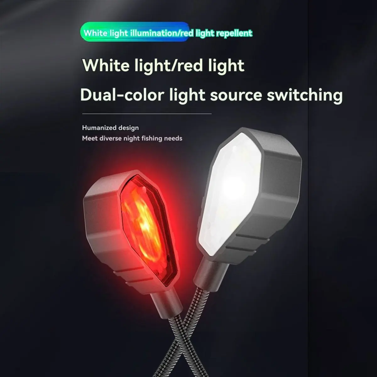 Stable- Clip on Light Rechargeable Reading Light with Motion Sensor Lamp with Power Indicator for Reading Camping Fishing