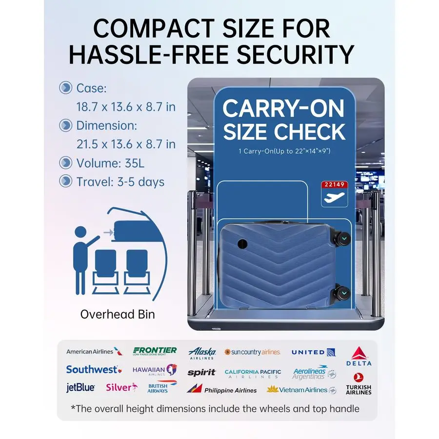 機内持ち込み可能 22x14x9 インチ、PCハードケーススーツケース、20インチ回転式ホイール付きスーツケース、軽量トラベルスーツケース（Mサイズ）
