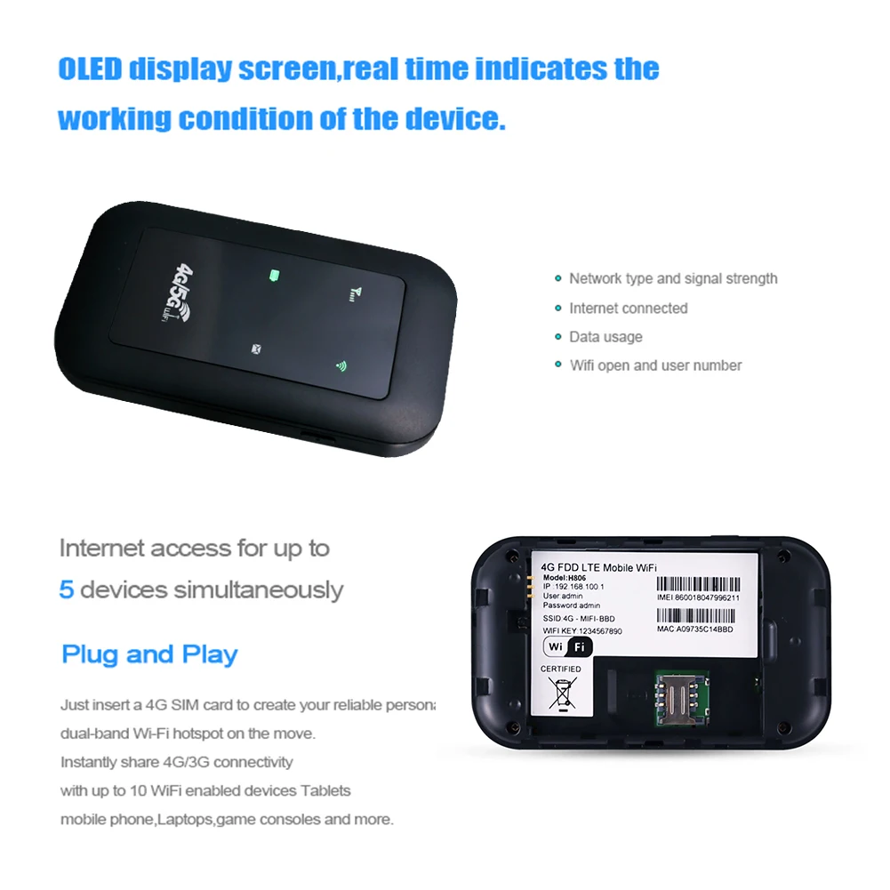 4G/5G Mobile WIFI Router 150Mbps 4G LTE Wireless Router 3100mA Portable Pocket MiFi Modem Mobile WiFi Hotspot with Sim Card Slot